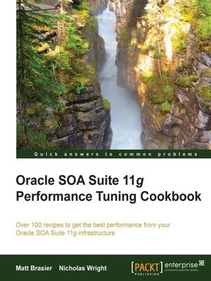 cover image of Oracle SOA Suite Performance Tuning Cookbook